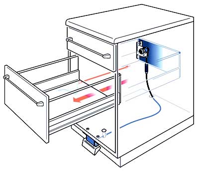 Automatic Drawer